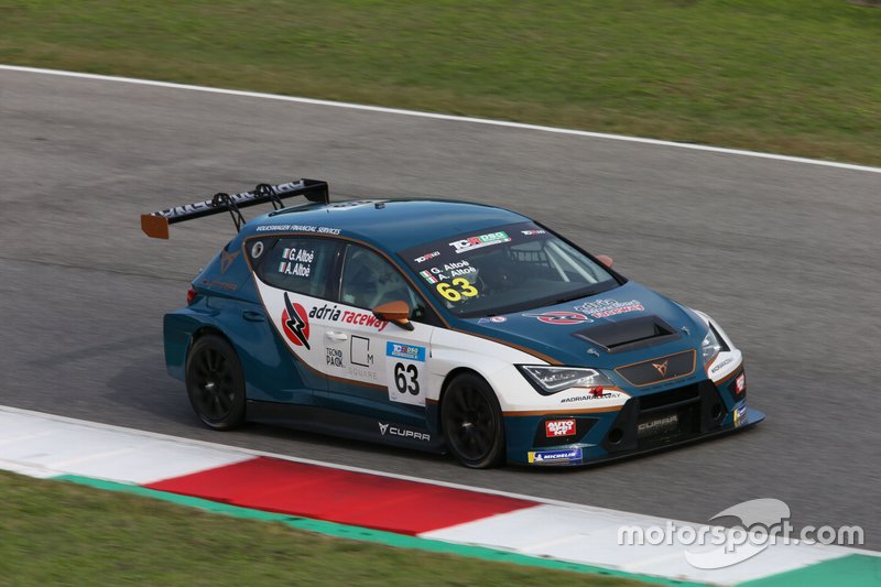 Giovanni Altoè, Alessandro Altoè, Scuderia del Girasole by Cupra Racing, Cupra TCR