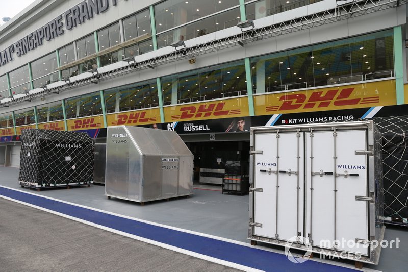 Preparazione del circuito