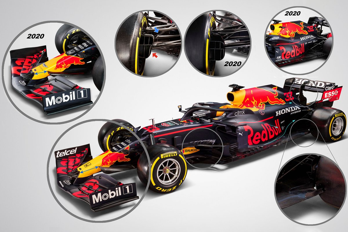 Red Bull Racing RB16B