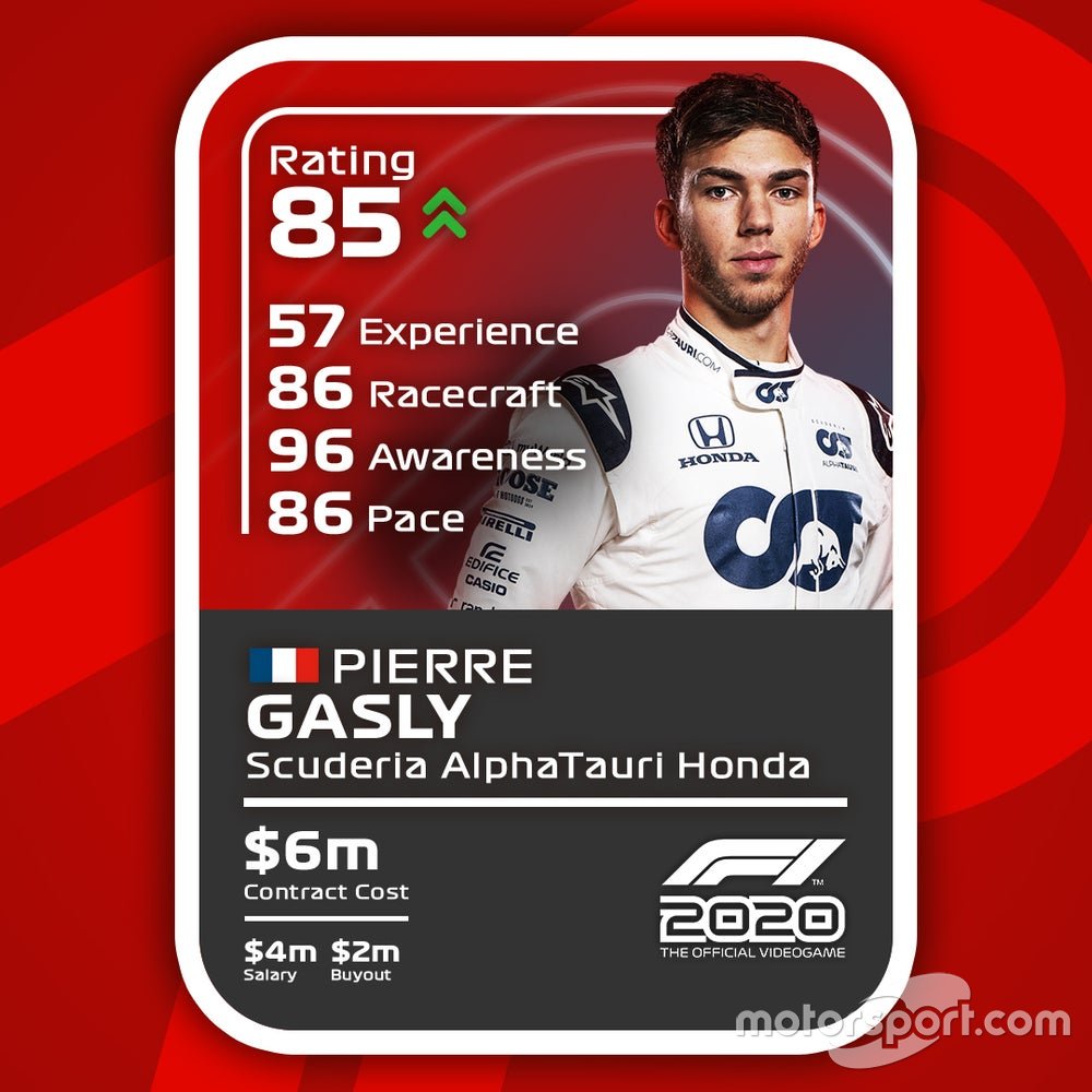 Cartas del F1 2020 definitivas: Pierre Gasly