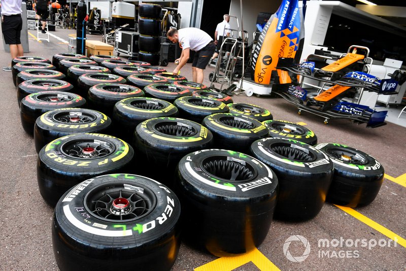 Pirelli neumáticos