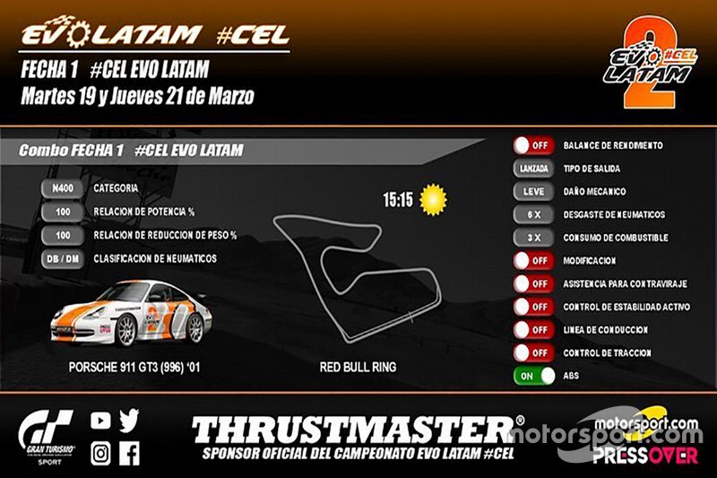 Campeonato EVO Latam Fecha 1