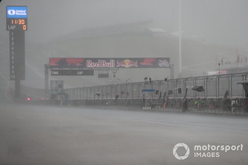 Lluvia en Austin