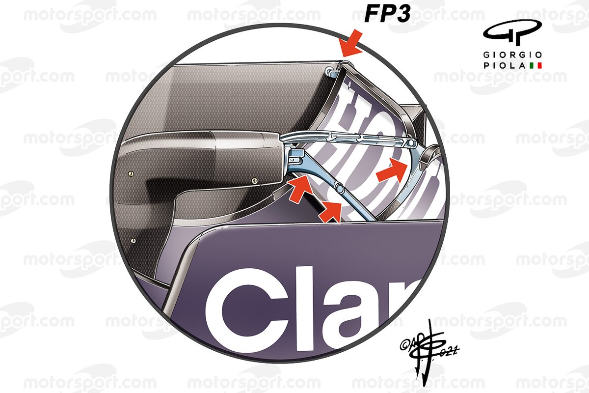 Red Bull Racing RB16B, Qatar FP3