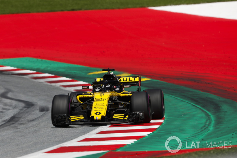 Nico Hulkenberg, Renault Sport F1 Team R.S. 18