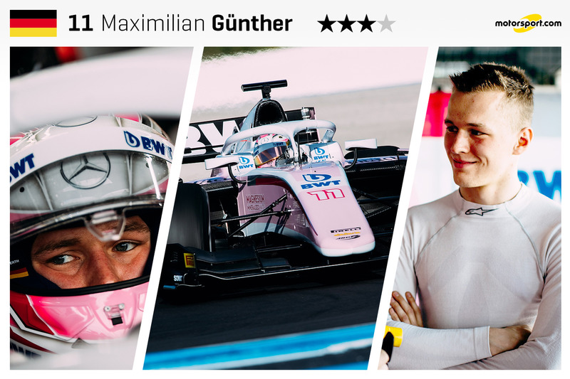 Maximilian Günther - 20 ans