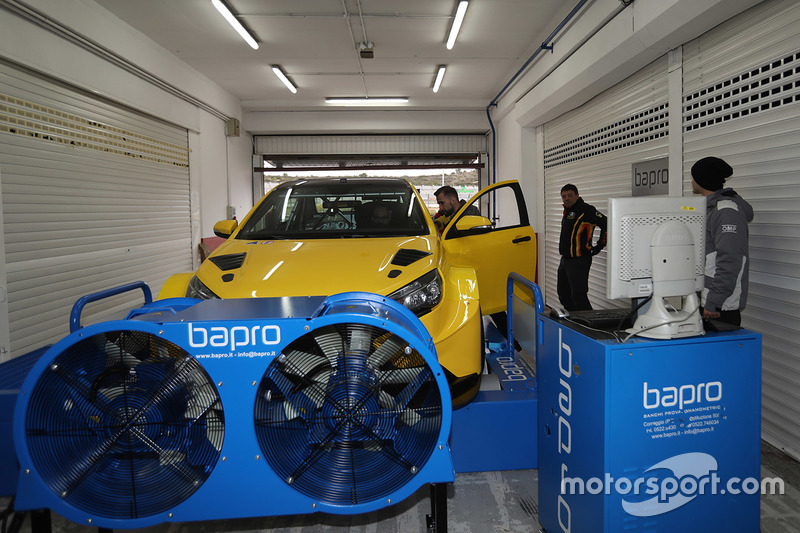 Dynamometer