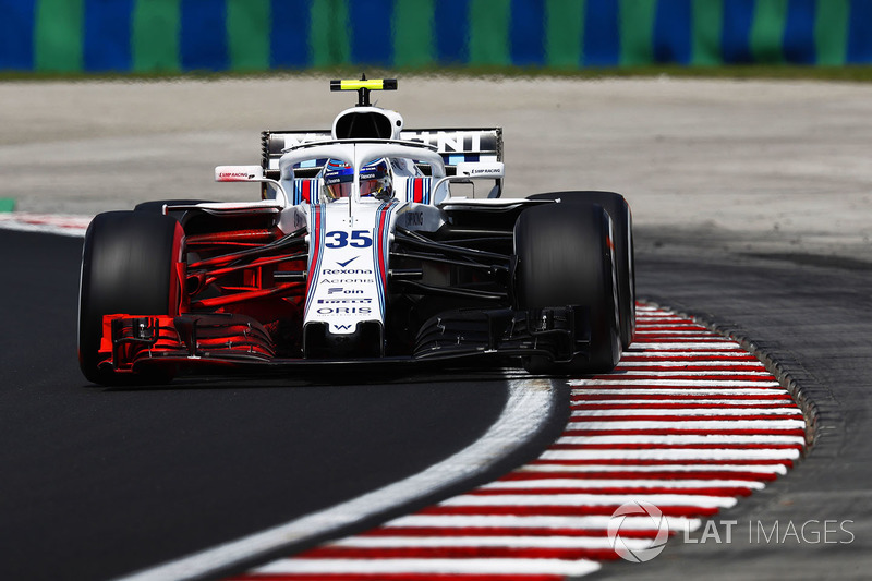 Сергей Сироткин, Williams FW41