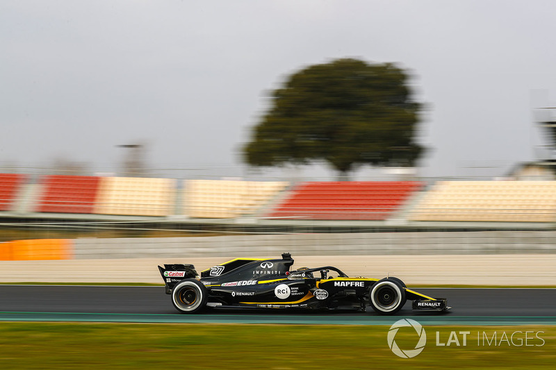 Nico Hulkenberg, Renault Sport F1 Team RS18