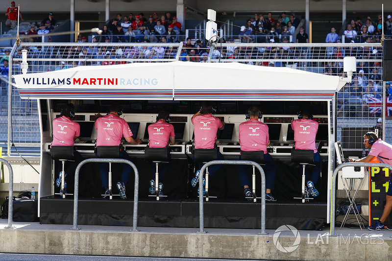 The Williams team on the pit wall