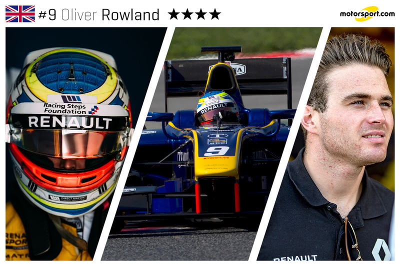 Oliver Rowland - 24 ans