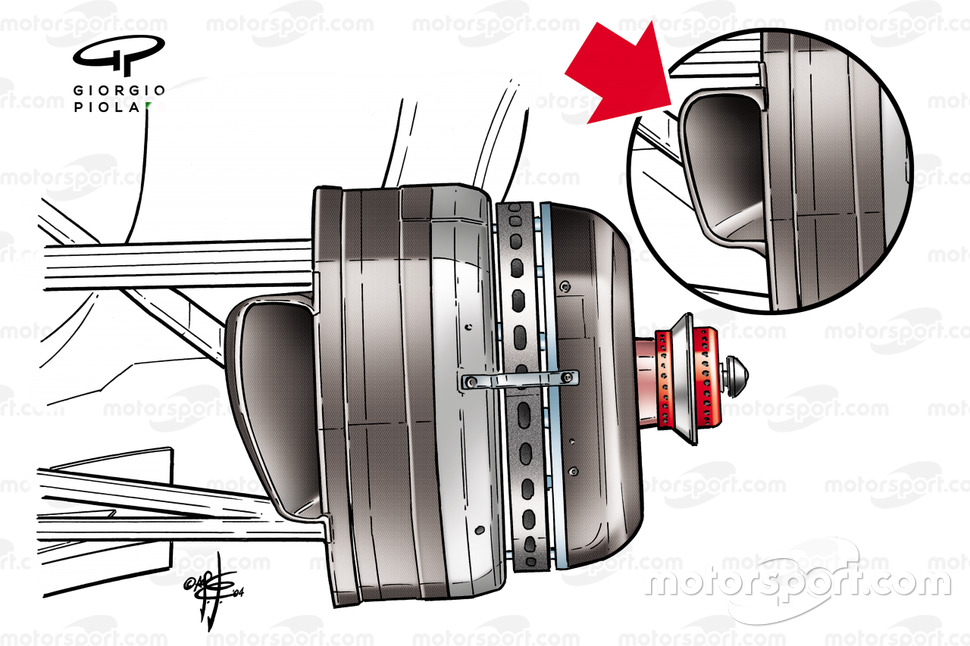 Ferrari F2004 front brake duct inlet differences