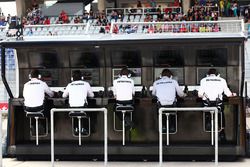 Mercedes AMG F1 pit gantry