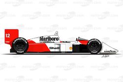 La McLaren MP4-4 pilotée par Ayrton Senna