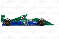 La Jordan 191 pilotée par Michael Schumacher en 1991<br/> Reproduction interdite, exclusivité Motorsport.com. Utilisation commerciale ? <a href=