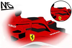 Ferrari SF71-H Halo ayna konsepti