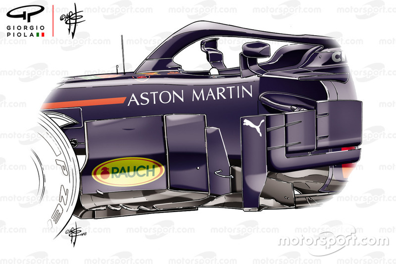Giorgio Piola's F1 technical analysis