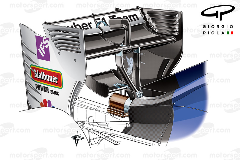 Les premières évolutions à Silverstone