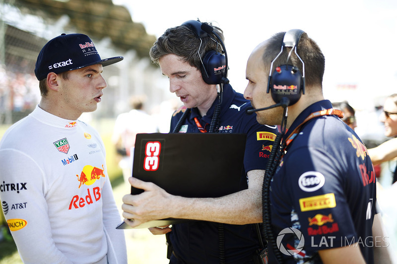 Max Verstappen, Red Bull