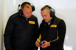 Техники Pirelli за работой