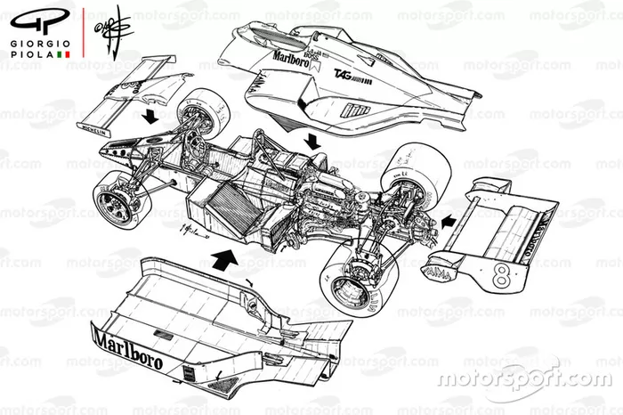 McLaren MP4-2 1984