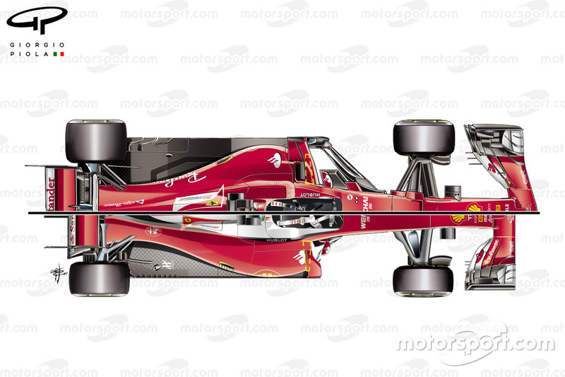 Ferrari SF70H and SF16-H top view comparison