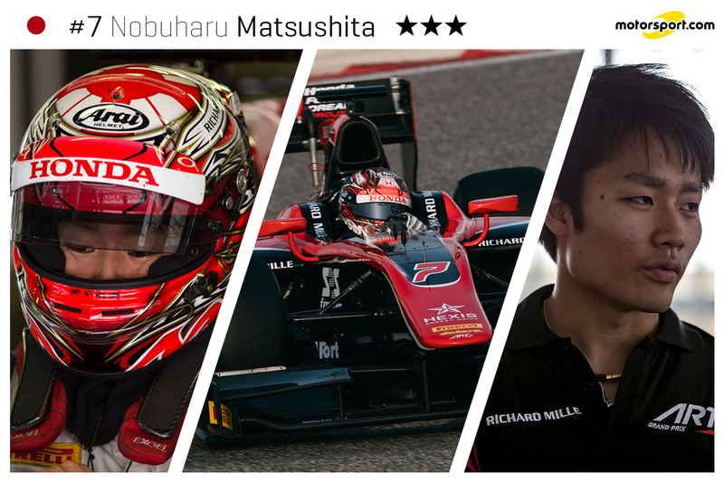 Nobuharu Matsushita - 23 ans