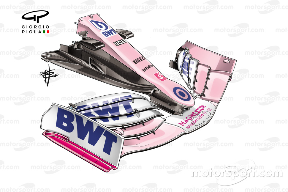 Racing Point RP20 front wing