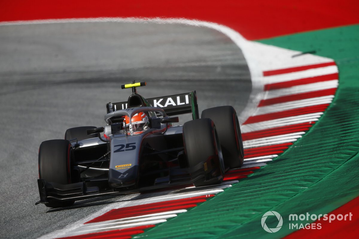 Luca Ghiotto, Hitech Grand Prix