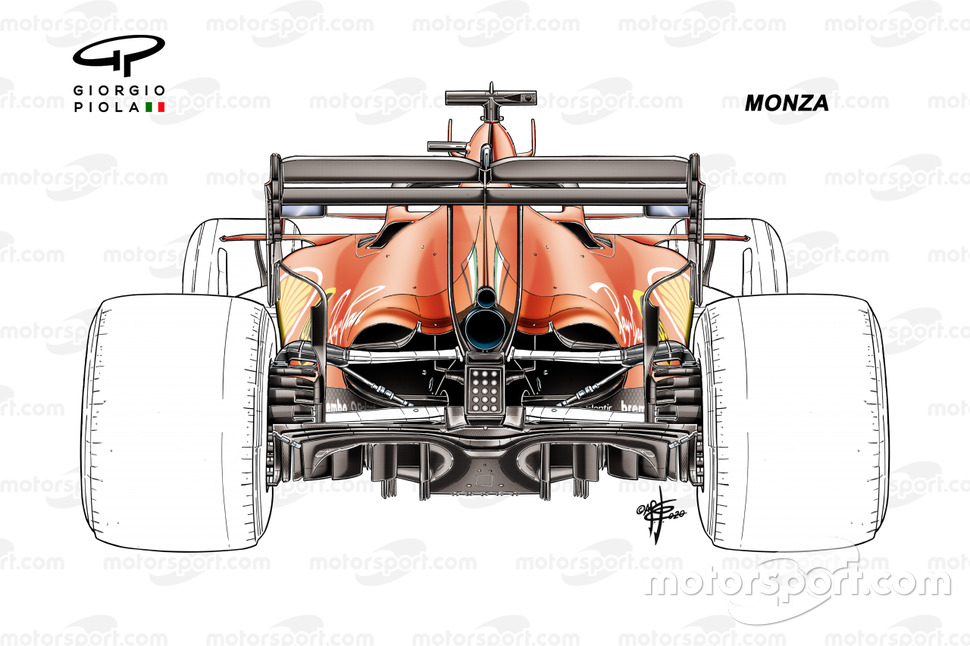 Ferrari SF1000 dettaglio del retrotreno, GP d'Italia