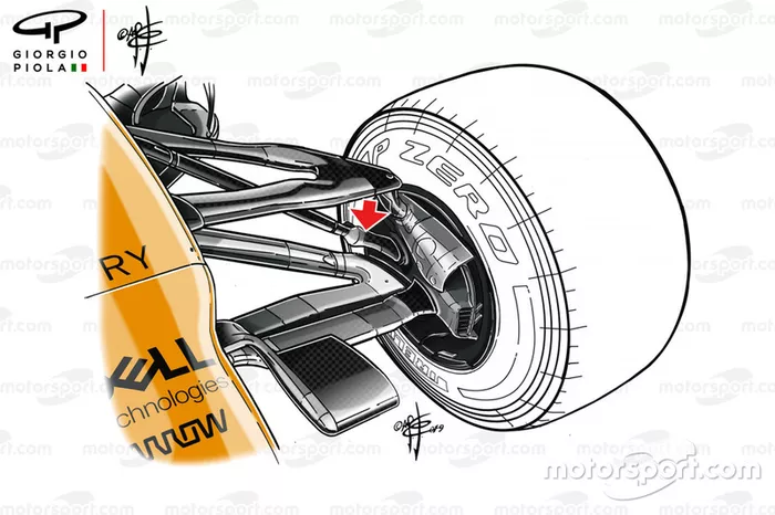 Soporte del McLaren MCL33