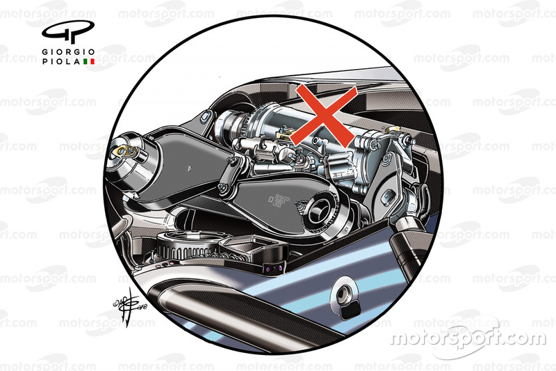 Hydraulic Damper banned for 2021