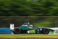 CFGP Car