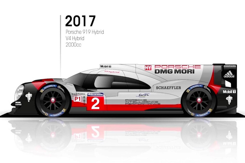 2017: Porsche 919 Hybrid