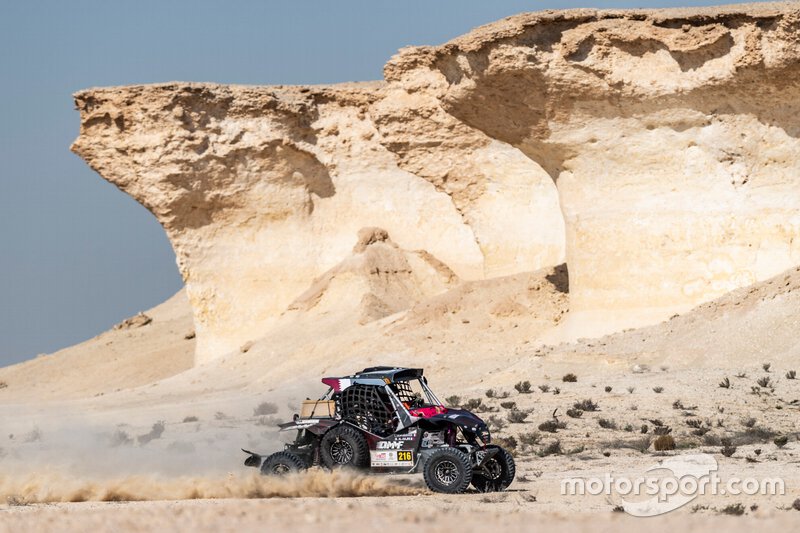 Rally de Qatar 2020