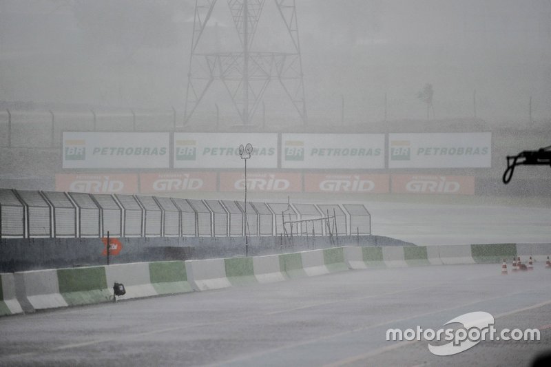 Chuva forte em Cascavel