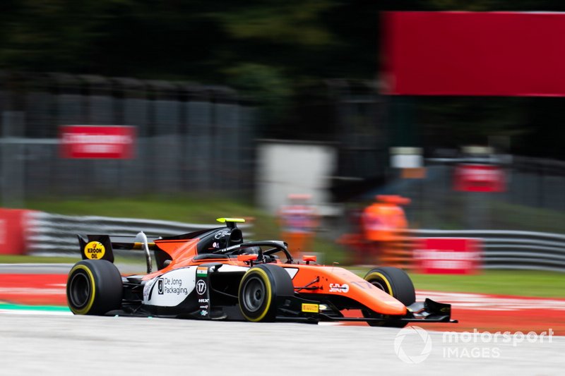 Mahaveer Raghunathan, MP Motorsport