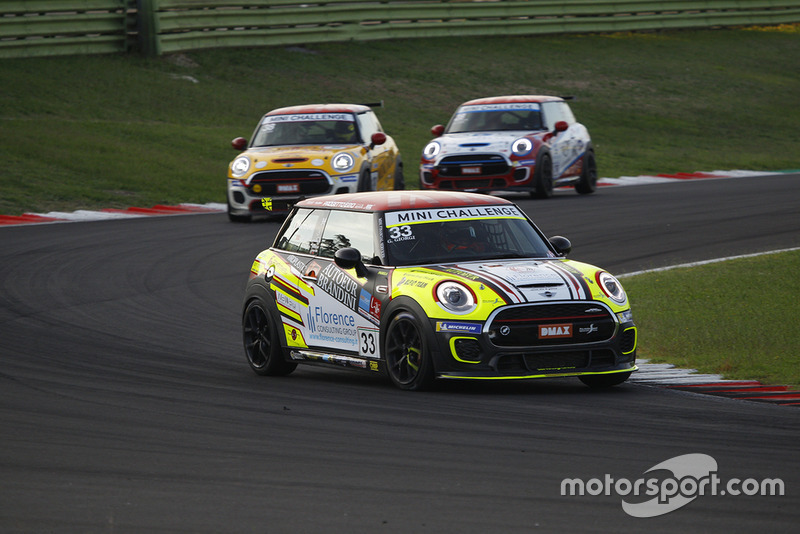 Gabriele Giorgi, Autoeur by Progetto E20, MINI John Cooper Works Challenge Pro