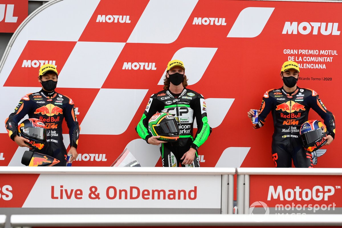 Kaito Toba, Red Bull KTM Ajo, Darryn Binder, CIP Green Power, Raul Fernandez, Red Bull KTM Ajo