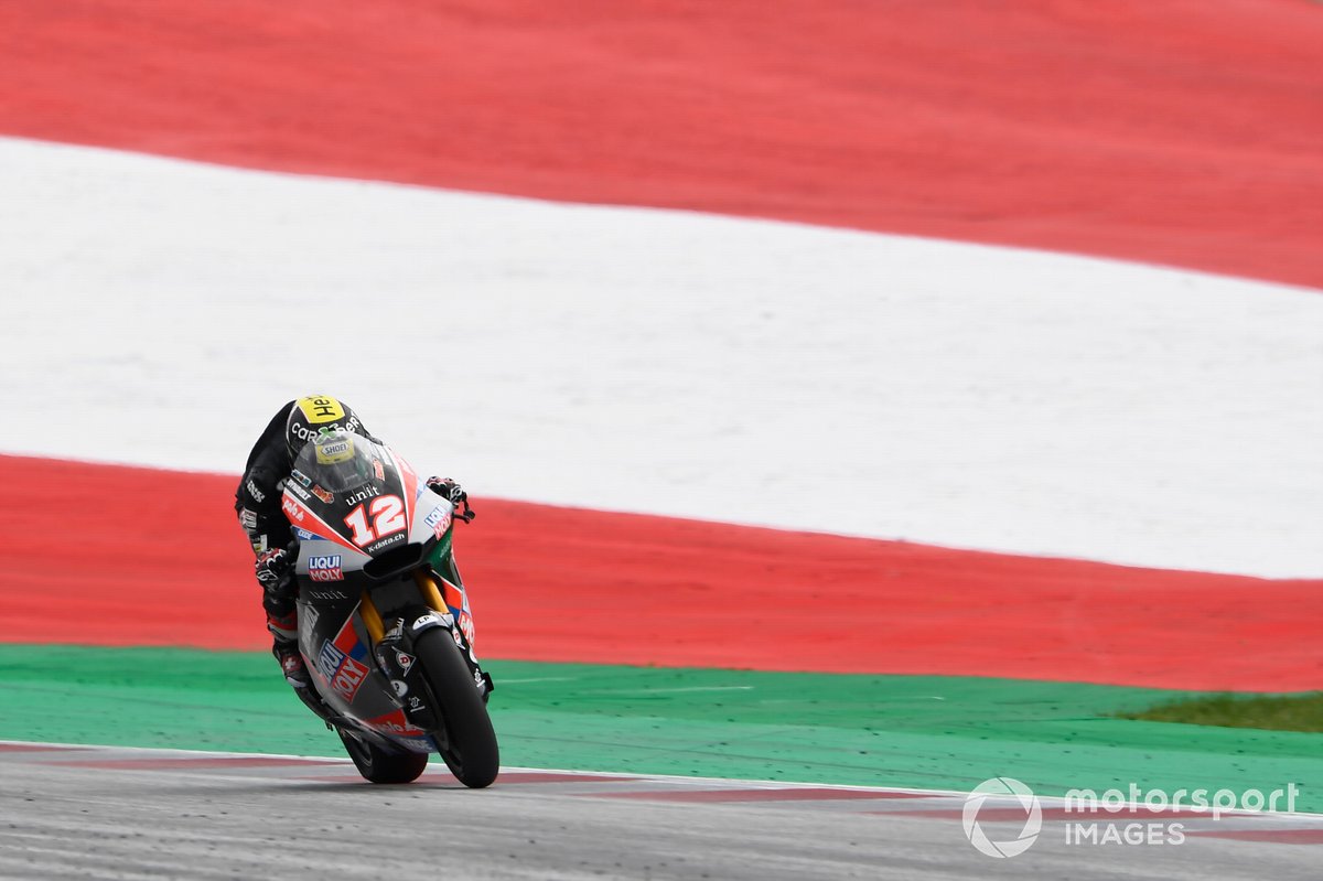 Thomas Luthi, Intact GP