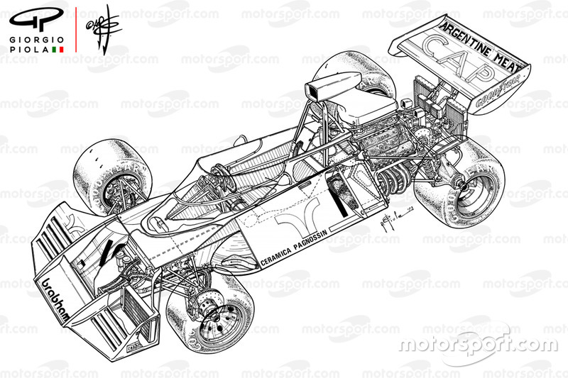 1973-1974 - Brabham BT42