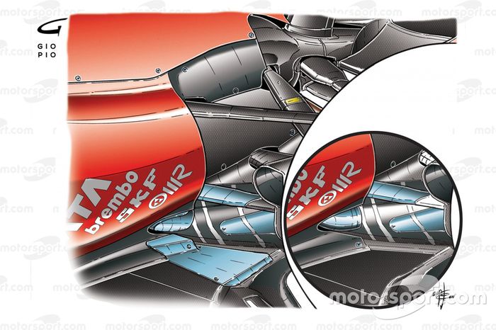 Los cambios en el escape más inferior del Ferrari F10 (el antiguo, en el círculo)
