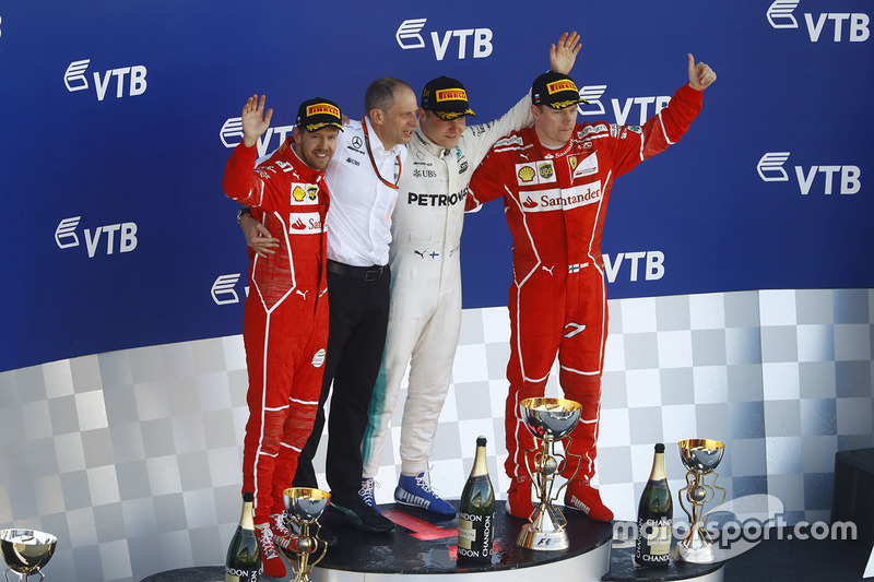 4. GP da Rússia