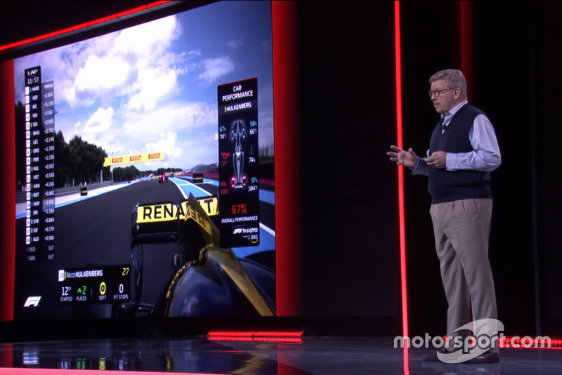 Ross Brawn, F1-TV in 2019