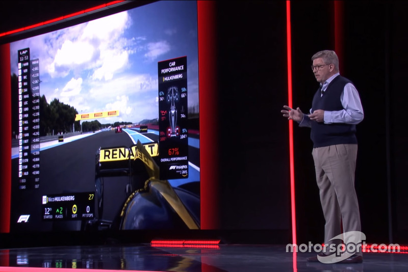 Ross Brawn﻿, Managing Director del Motorsport, Formula Uno, parla della F1-TV nel 2019