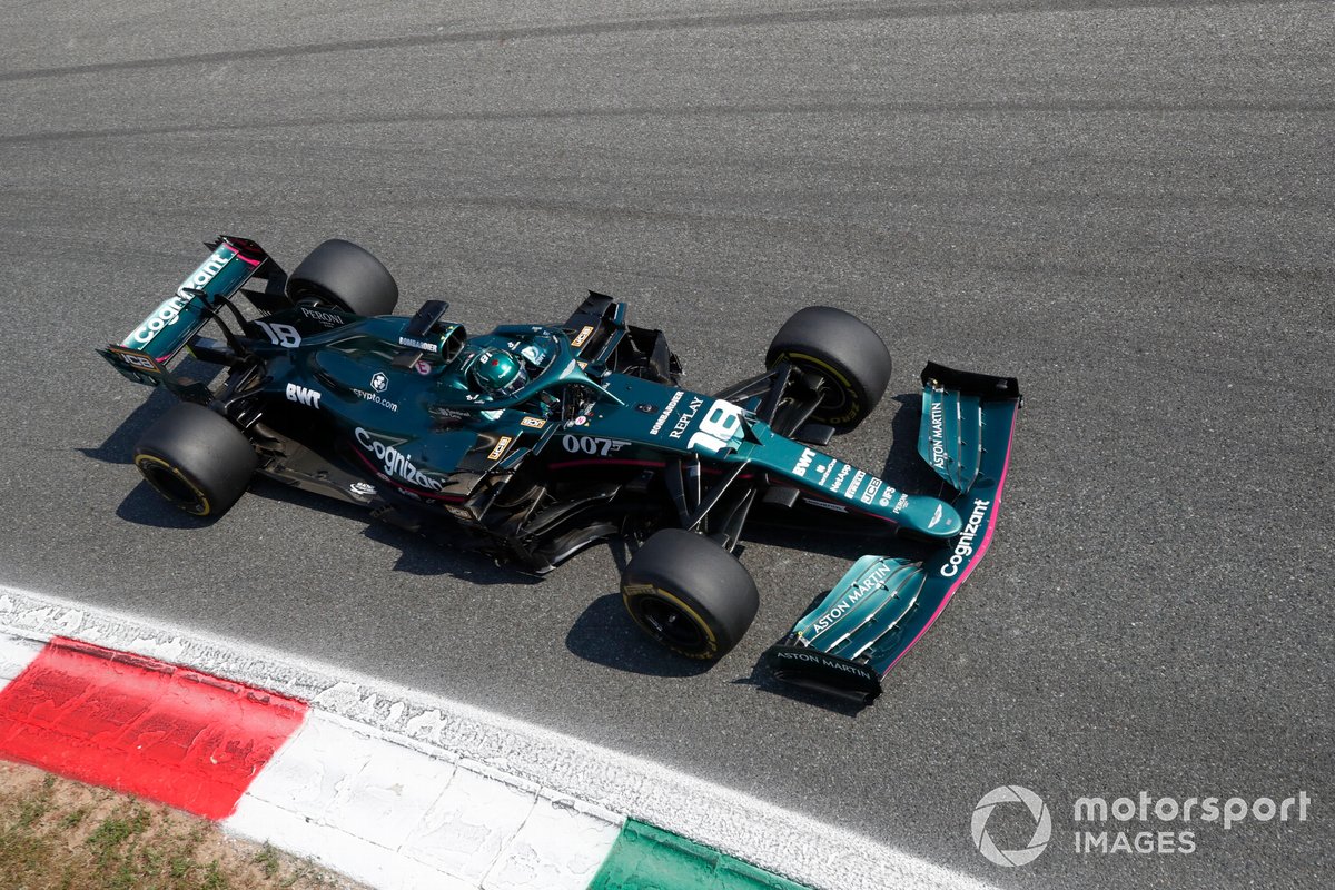 Lance Stroll, Aston Martin AMR21