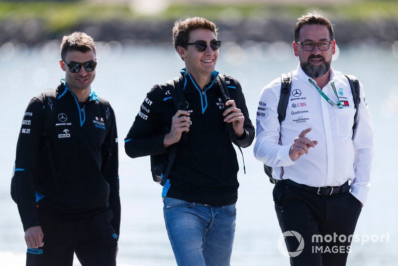 George Russell, Williams Racing