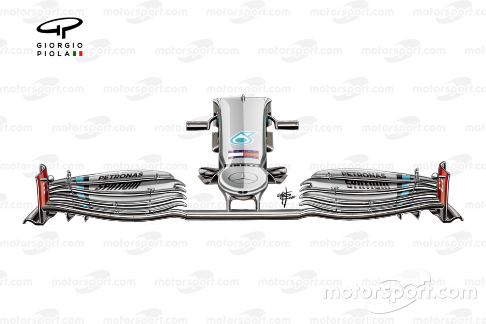 Ala anteriore, Mercedes AMG F1 W11