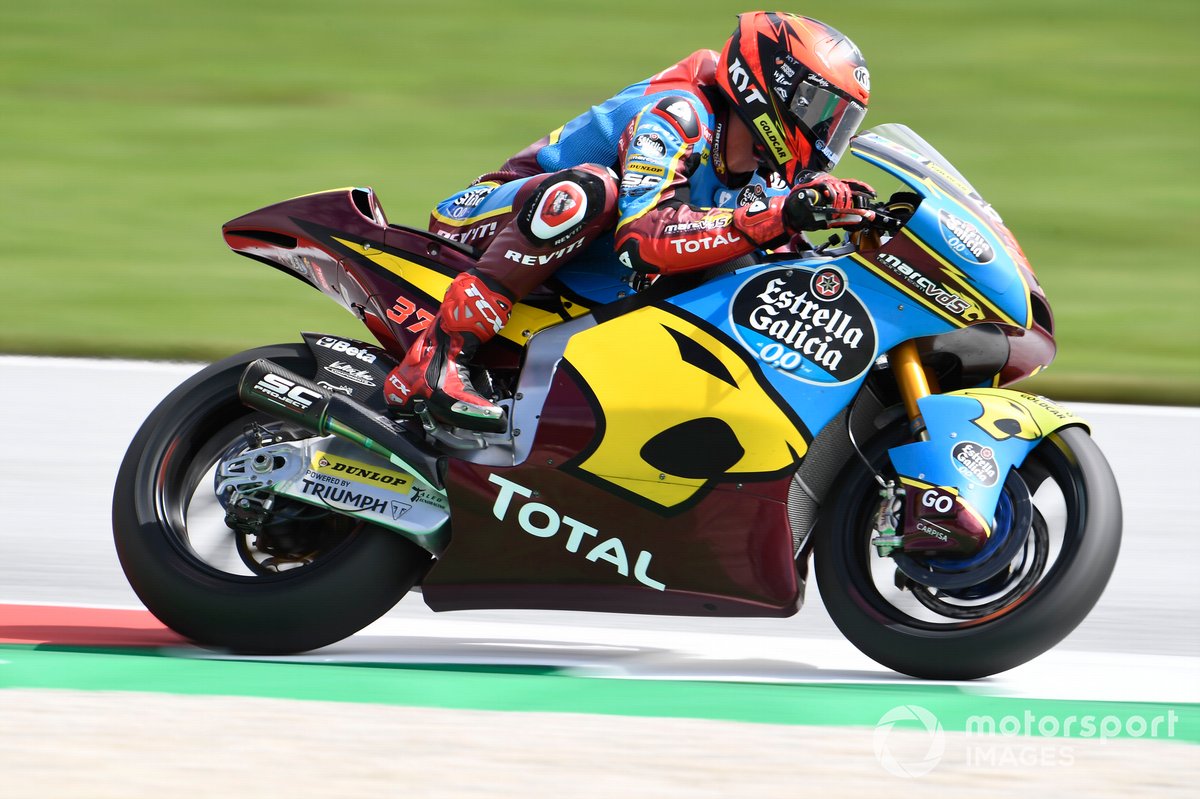 Augusto Fernandez, Marc VDS Racing