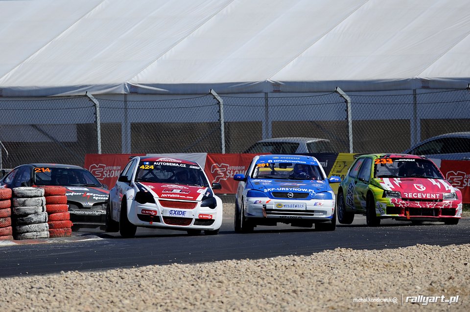 Mistrzostwa Polski Rallycross